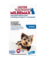 Heartworm Treatment for Dogs | Free Shipping